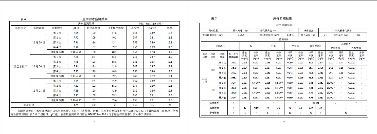 阔环验字（2017）第78号金叶验收报告