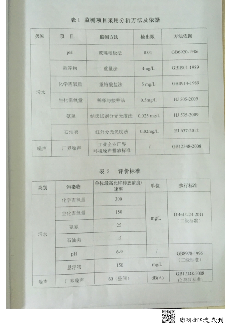 金叶印务公司废水、厂界噪音监测报告-华信监字[2017]第235号