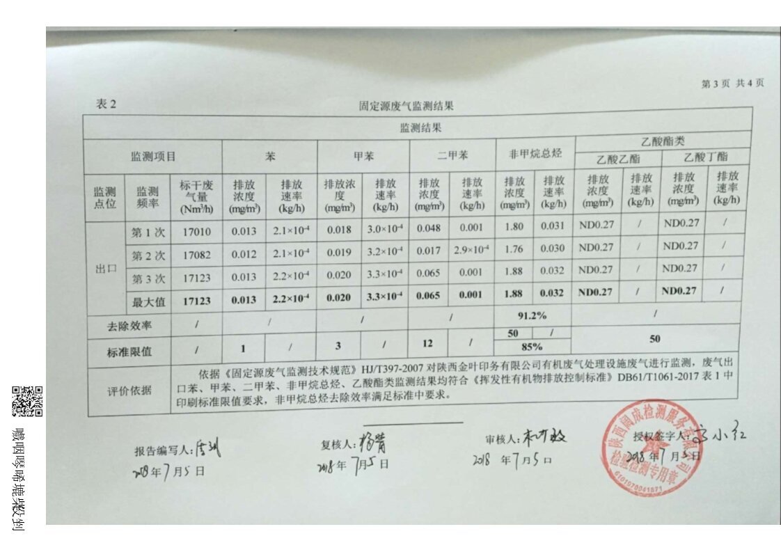 陕西金叶印务有限公司有机废气处置设施废气监测报告