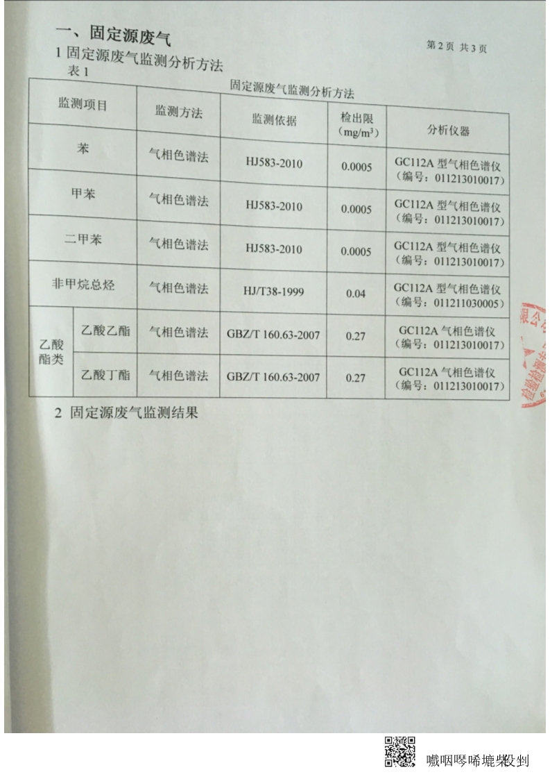 金叶印务公司有机废气处置设施废气监测报告