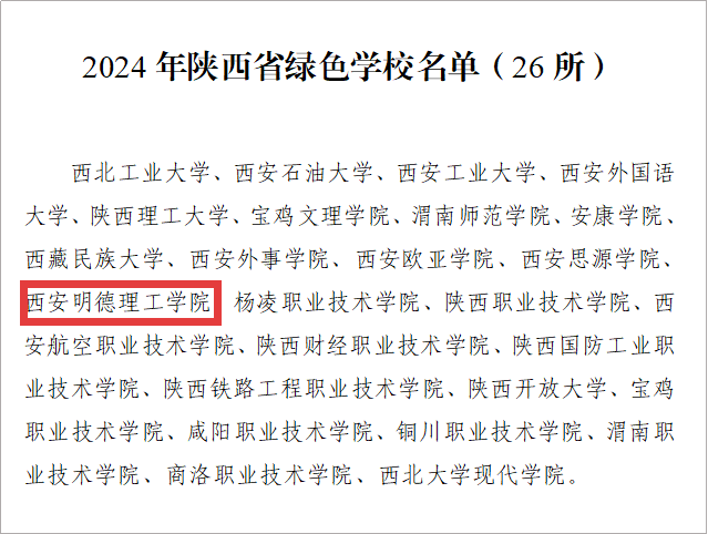 以绿色发展理念 赋能育人创新——金叶科教集团教育事业两校生态环境建设获省级认可